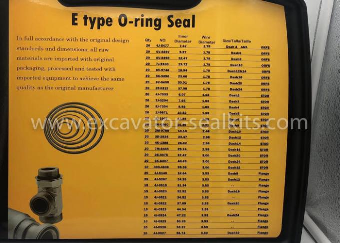 270-1528のゴム製Oリングのキット修理箱Eのタイプ ニトリルNBR 0